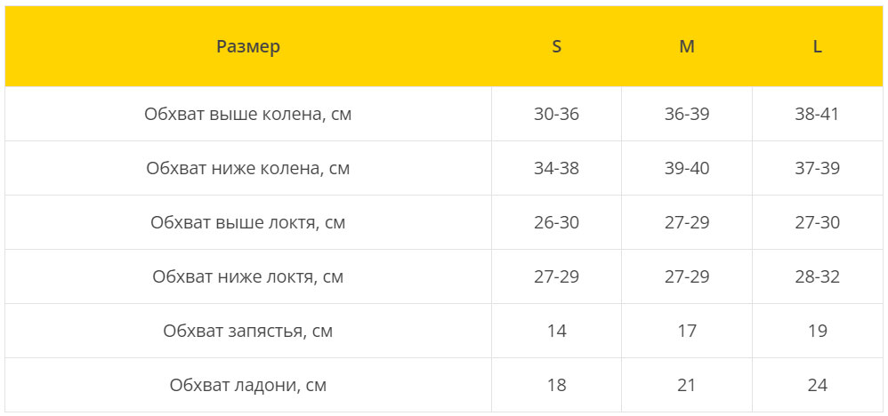 Фото товара